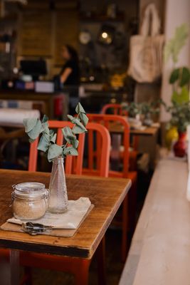 Something More Productive